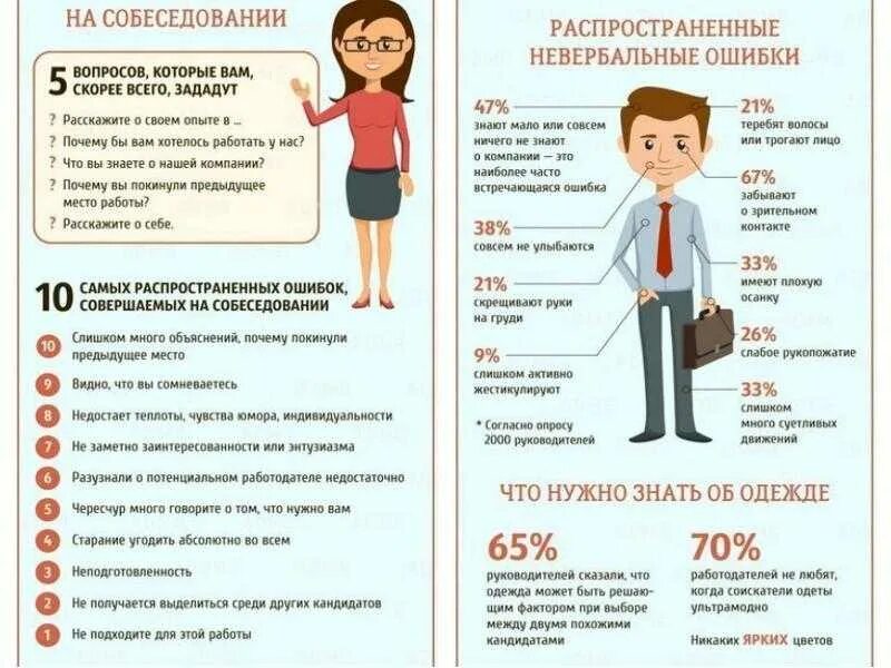 Какую работу берут. Советы для собеседования. ошибки на собеседовании. как найти работу выпускнику. советы для собеседования на работу.
