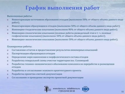 Сроки выполнения изысканий