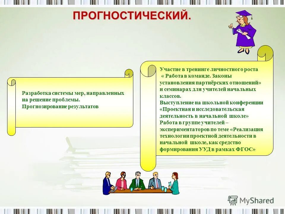 Темы выступления на мо учителей начальных классов. Выступление на мо учителей начальных классов. Выступления на шмо начальных классов. Темы выступлений на мо учителей математики. Темы выступлений на методических объединениях учителей.