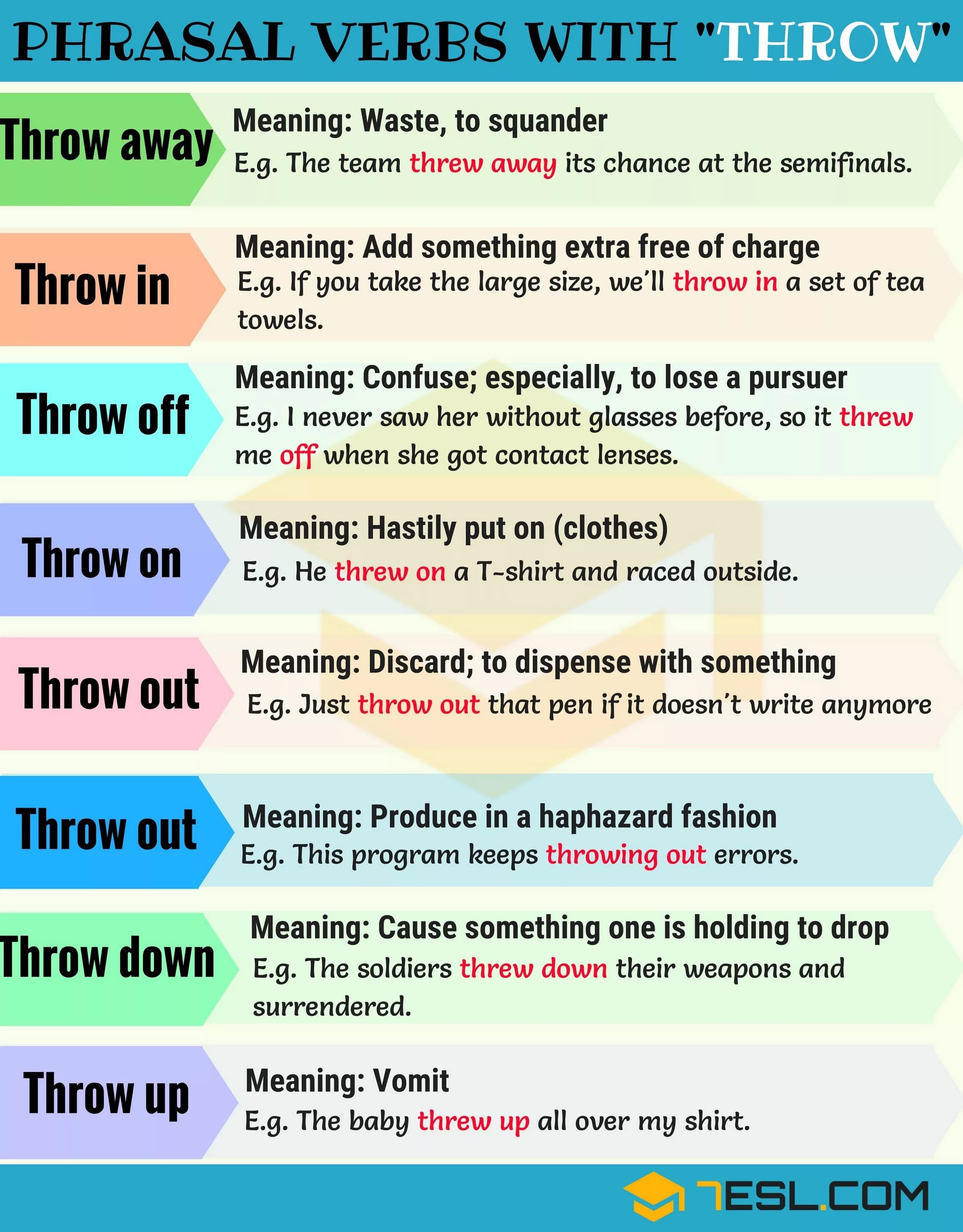 To throw something. Throw фразовый глагол. фразовый глагол put. английские фразовые глаголы. фразовый глагол hold.