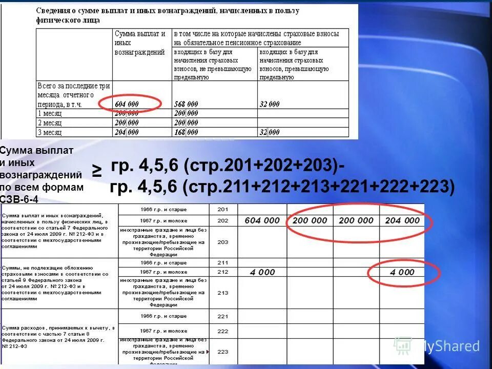 Документ содержащий информацию о расчете суммы