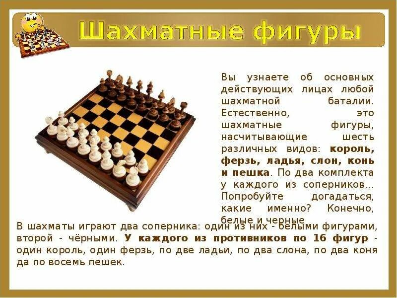 Назван в шахматы. Шахматные фигуры ладья король ферзь конь слон пешка. Король ферзь ладья король слон конь пешка ферзь ладья слон конь пешка. Наименование шахматных фигур. Шахматные фигуры ладья король ферзь конь слон пешка.