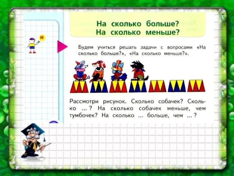 Насколько мало. Больше меньше 1 класс. На сколько больше 1 класс. На сколько больше на сколько меньше. На сколько больше меньше 1 класс.