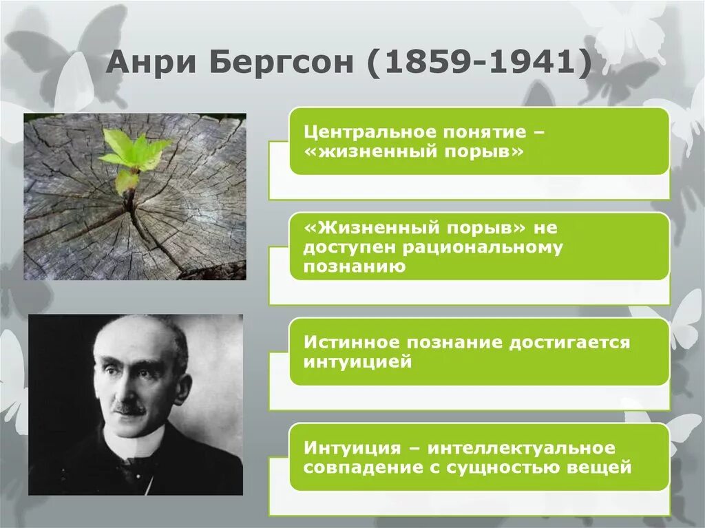 Бергсон философия жизни. Анри Бергсон (1859-1941). Анри Бергсон философия кратко. Анри Бергсон творческая Эволюция. Анри Бергсон философия творческая Эволюция.