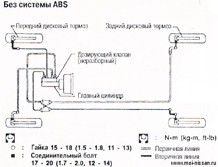 Прокачать транзит