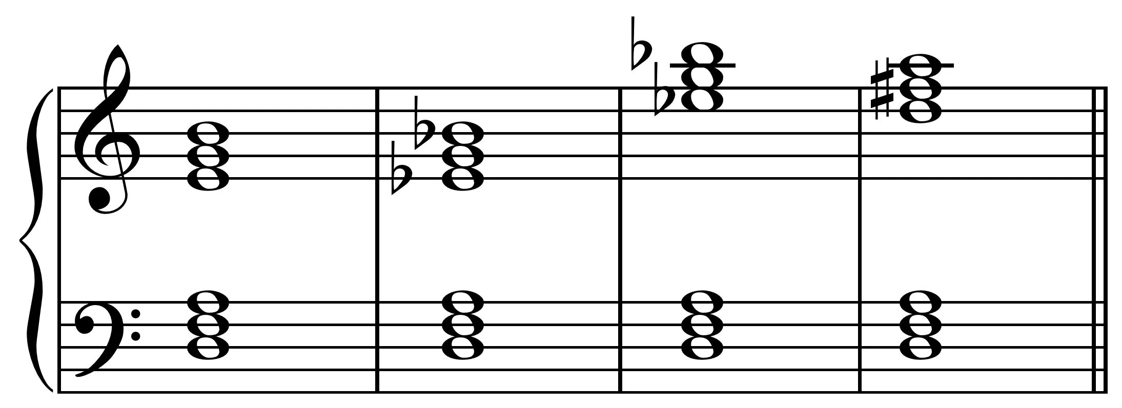 Ре минор 7. E минор. аккорд петрушки стравинского. минор 8. d minor.
