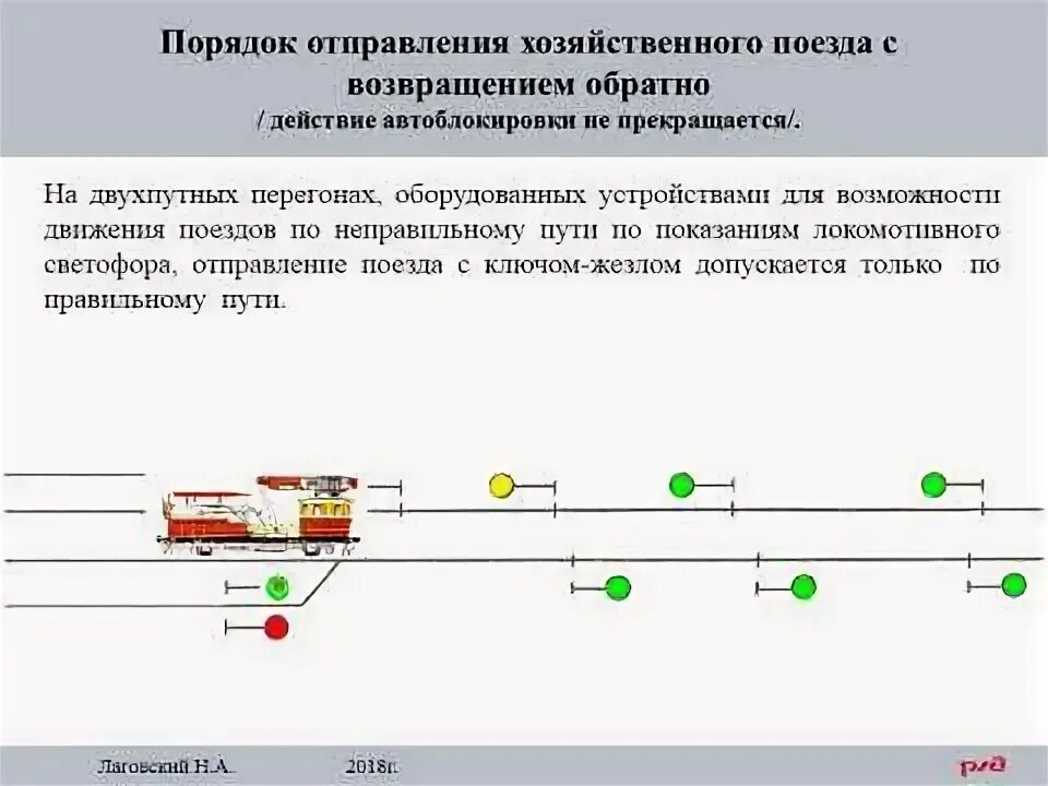 Организация движения хозяйственных поездов