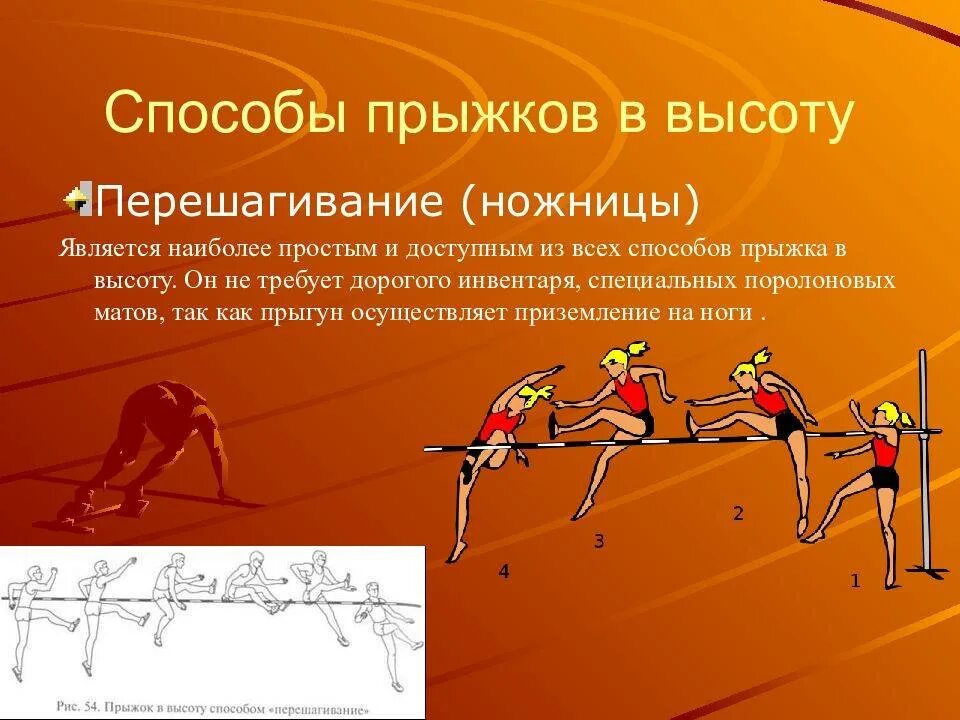1 из способов прыжка в длину. Способы прыжков в высоту. способы выполнения прыжка в высоту. прыжок в высоту в легкой атлетике. прыжок в высоту способом ножницы.