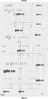Номер 473 по алгебре 7