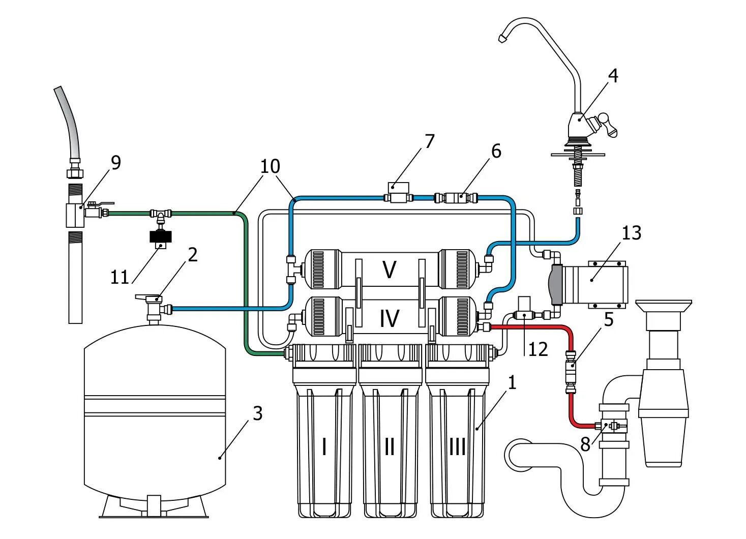 Схема подключения насоса обратного осмоса up 7000. Схема сборки фильтра Гейзер Престиж. Клапан для фильтра обратного осмоса Аквафор. Четырехходовой клапан фильтров обратного осмоса схема подключения. Насос для воды обратного осмоса