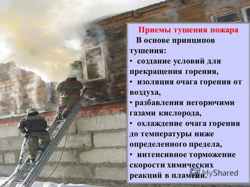 способы и средства тушения пожаров. условия и принципы прекращения горения на пожаре. набор плакатов огнетушитель. способы пожаротушения. приемы тушения пожара.