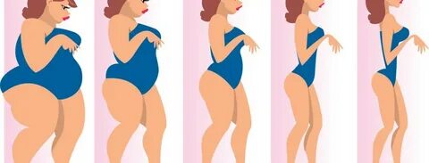 Как похудеть за месяц без спорта