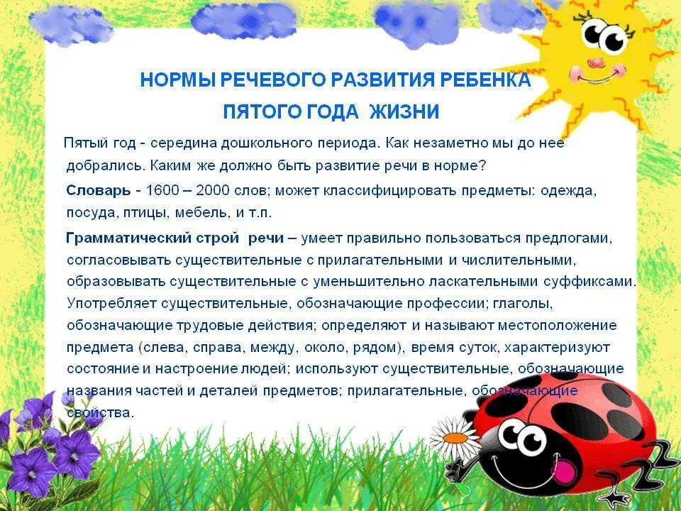 2 года ребенку не говорит что делать. Normi rechegogo razvitia. Нормы речевого развития. Речь ребенка в 5 лет в норме. Речь ребенка в 4 -5 лет: нормы.