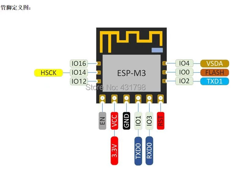 Esp buimet 003. Модуль WIFI esp8266. Esp8266 ESP-03. Esp8285. WIFI модуль esp8266 ESP-03.