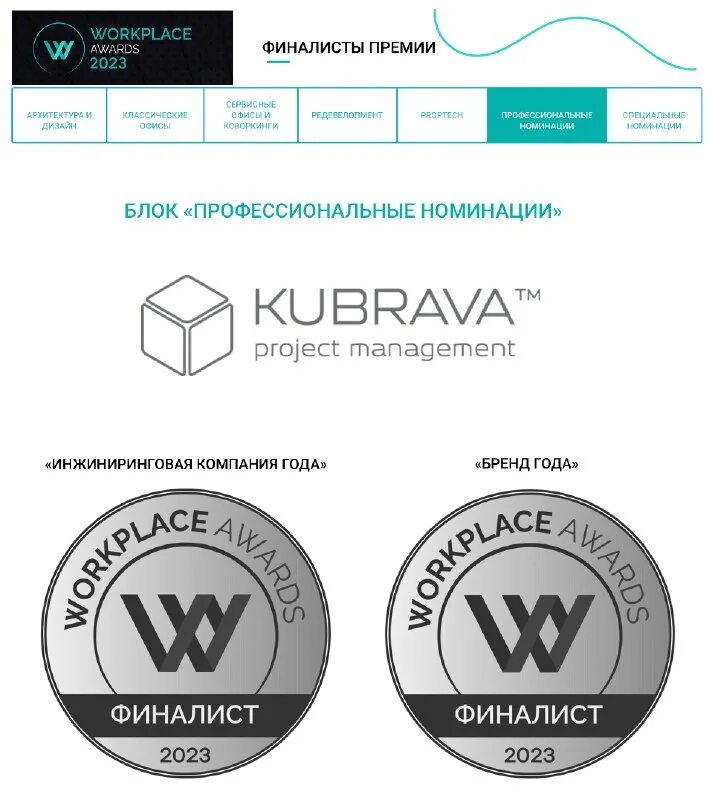 тм менеджмент