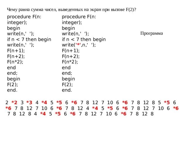 Чему равна сумма чисел выведенных на экран при вызове f2?. Procedure f(n: integer); begin if n > 0 then begin f(n - 4); f(n div 2); writeнет end end;. Function f(n: integer): integer; begin if n < 5 then f := f(3*n) + f(n + 3) + f(n + 1) else f := n div 2; end;. 10. Определите, что выведет на экран программа при вызове f(1).. Def f n if n 3