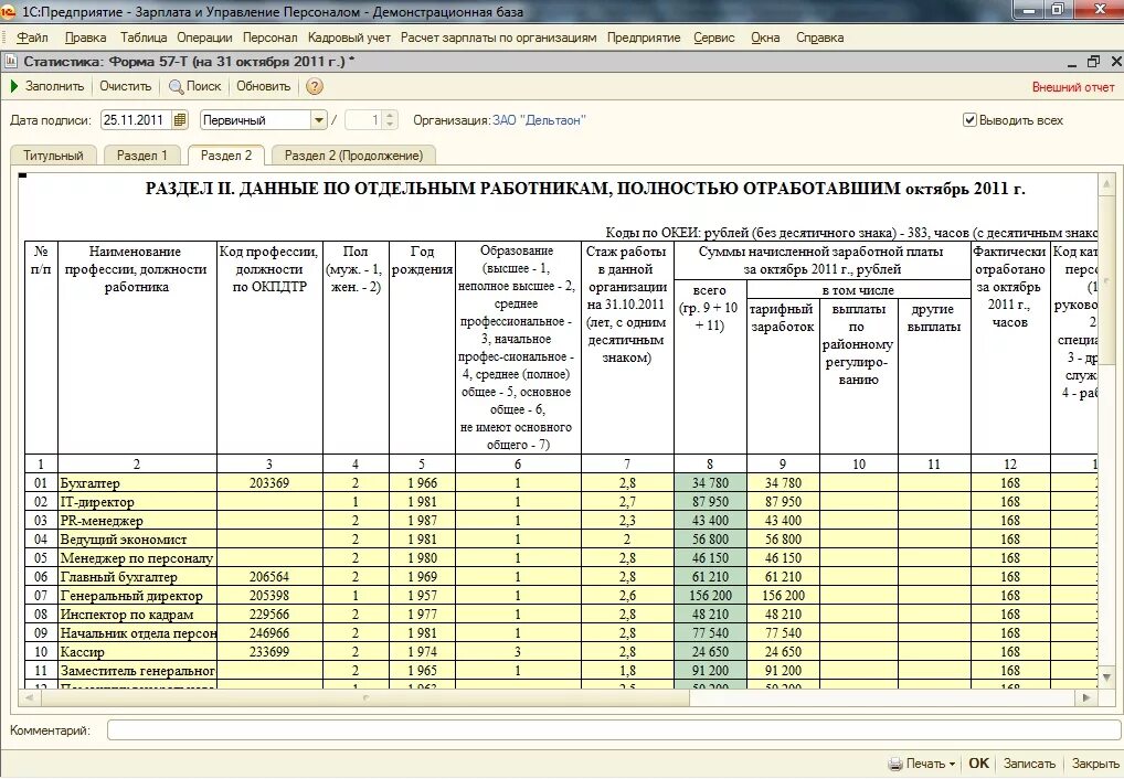 Отчет о заработной плате работников. Форма отчета 57-т. Форма 57-т в 1с. Форма № 57-т. сведения о заработной плате работников. Отчетность по заработной плате.