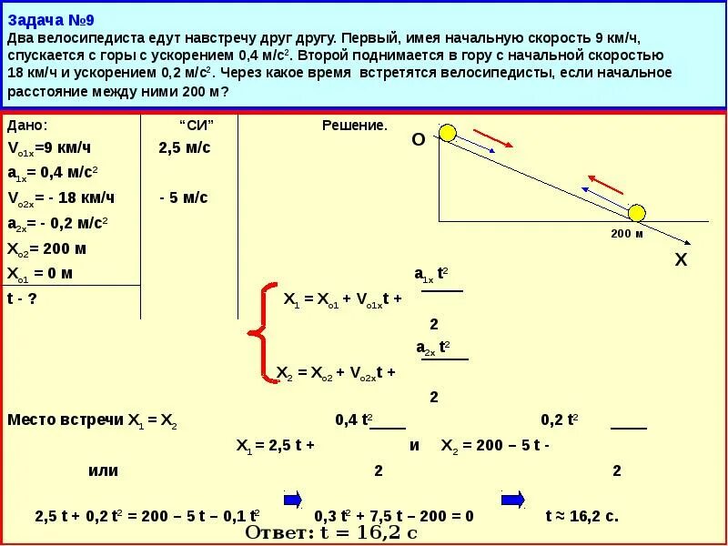 Автобус движется по прямой дороге. Задачи на равноускоренное движение физика. Задание на тему равноускоренное движение. Задачи на нахождение ускорения. Велосипедисты едут навстречу друг другу.