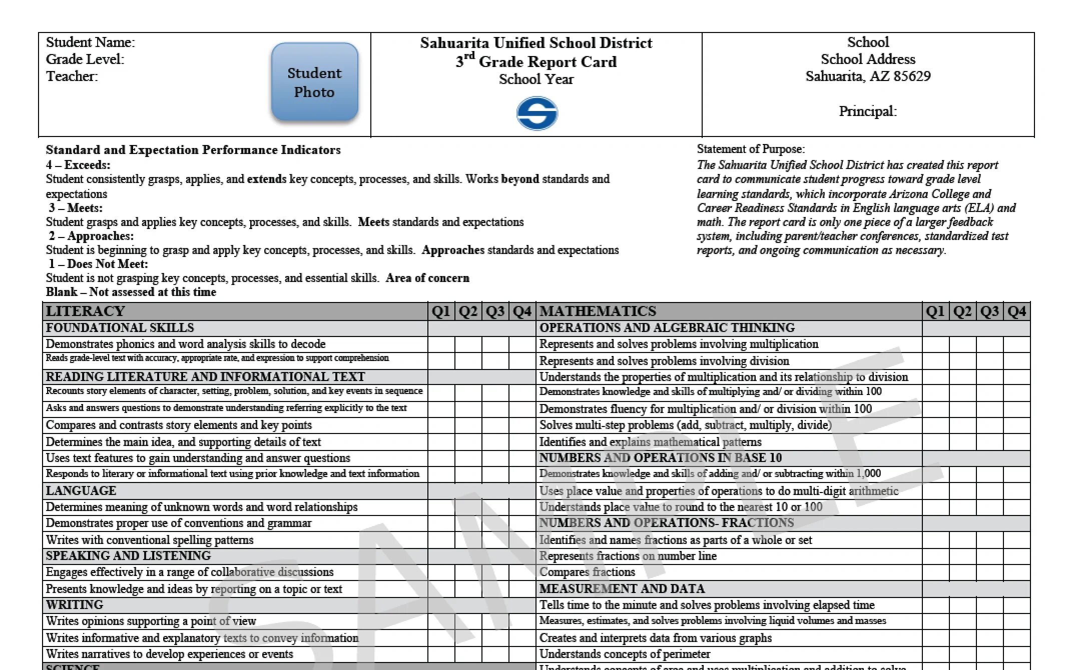 Report Card of a student. Student Report Card English. Students' School Card шаблон. Students Card Standard.