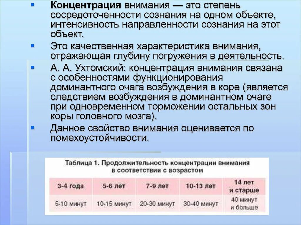 Уровни объема внимания. Степень концентрации внимания. Норма концентрации внимания. Методика концентрация. Концентрация внимания детей по возрастам.