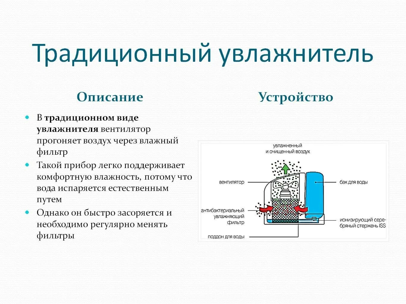 Описание увлажнителя воздуха. Производительность увлажнителя воздуха. Схема работы увлажнителя воздуха. Паровой увлажнитель воздуха схема.