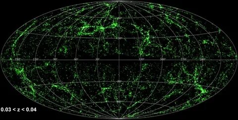 Universe map