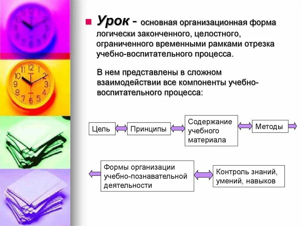 Урок как основная форма учебной работы. Урок как основная форма организации учебного процесса. Урок как основная форма работы в школе. Урок основная форма организации учебного процесса в школе.