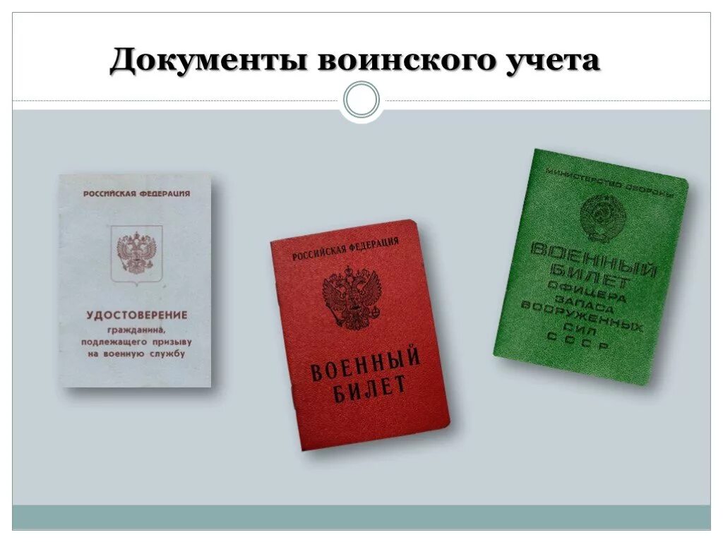 Воинский документ является документом. Документы по воинскому учету. документы военного учета. документы военног оучёта. документы воинского учета для военнообязанных.
