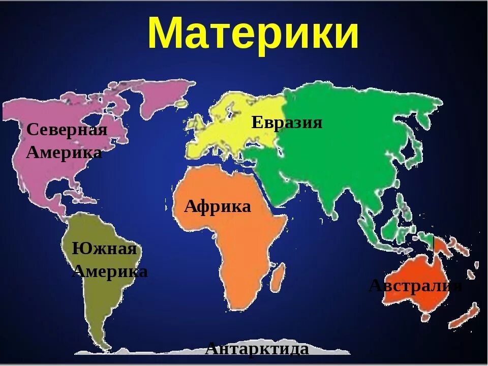 Чем отличается африка от австралии. Евразия африка северная америка южная америка. материки земли. название материков.