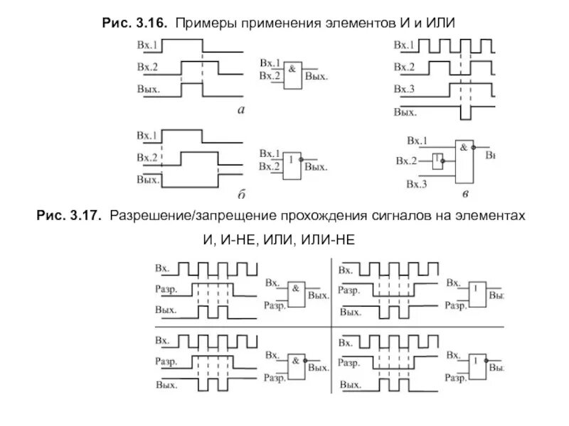 Логические элементы презентация, доклад