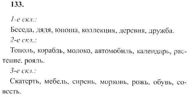 Скатерть Тополь беседа дядя корабль мебель юноша. Скл слова юноша. Просклонять слово тополь