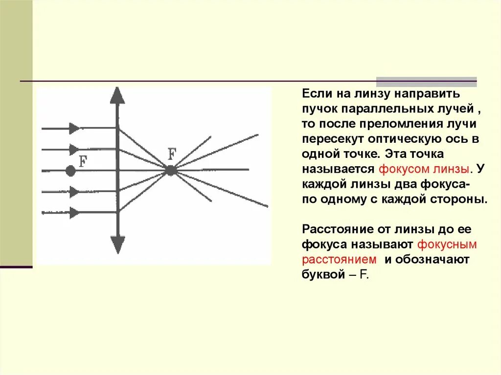 Фокус и оптическая сила линзы. Линзы оптическая сила линзы. Фокус линзы физика 8 класс. Линзы оптическая сила линзы 8 класс Инфоурок. Чему равна оптическая сила рассеивающей линзы 10