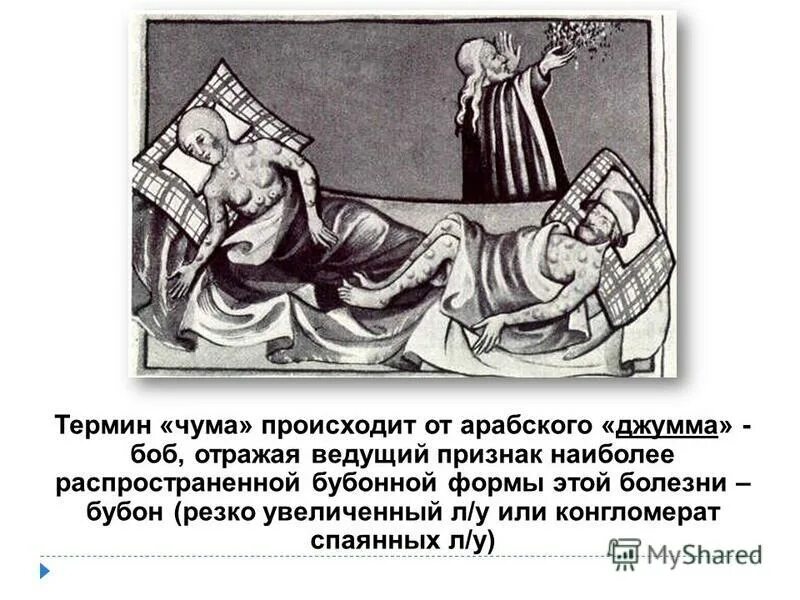 Черная смерть пандемия. Черная смерть бубонная чума. Чума бывает. Чума бывает. Чума бывает.