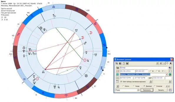 Соединение солнца с ураном в натальной карте. Солнце соединение 9 дом. Транзит марса. Меркурий планета в натальной карте. Нептун на куспиде 8 дома в натальной.