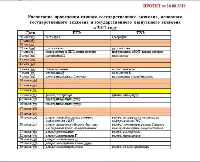 Сколько экзаменов в колледже. Расписание экзаменов в вузе. график проведения экзаменов. расписание гос экзаменов. график проведения экзаменов вуз.