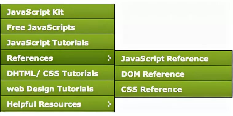 Оформление меню сайта. Красивое меню для сайта. Многоуровневое меню для сайта. Красивое вертикальное меню. Выпадающее меню примеры.