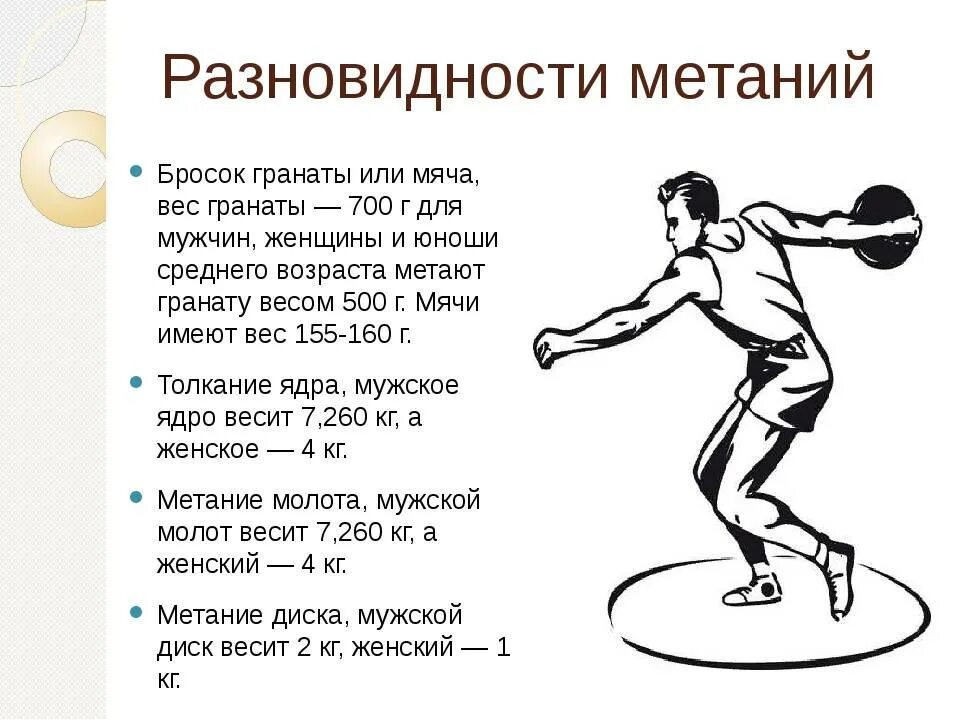 Какие виды метаний бывают в легкой атлетике. Метательные снаряды в легкой атлетике вес. Виды метания в легкой атлетике. Метательные упражнения в легкой атлетике. Способы метания в легкой атлетике.