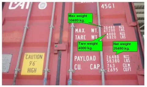 Перевести на русский weight