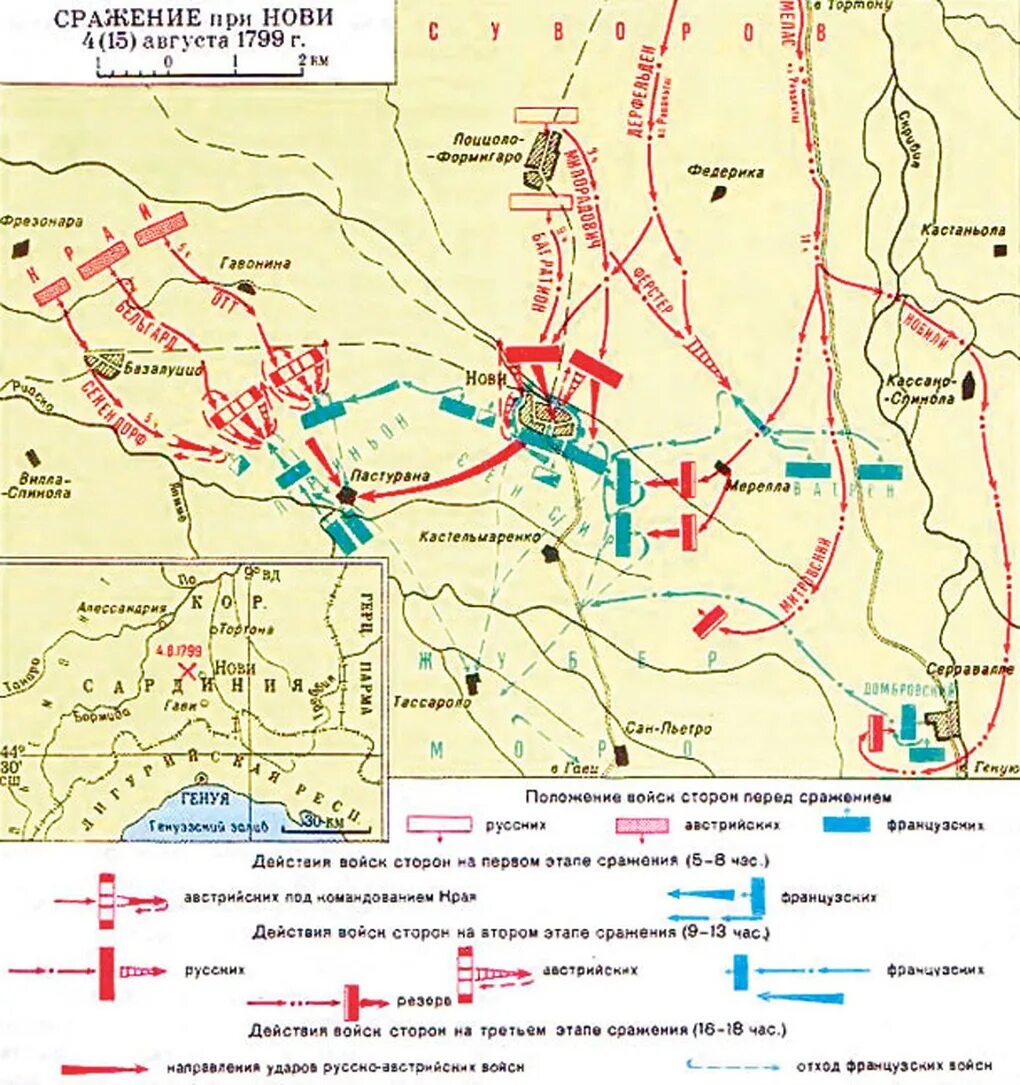 Поражение под головчином. Сражение при нови 1799. Битва Козлуджи Суворов. Сражение при Козлудже 1774. Битва при нови Суворов.