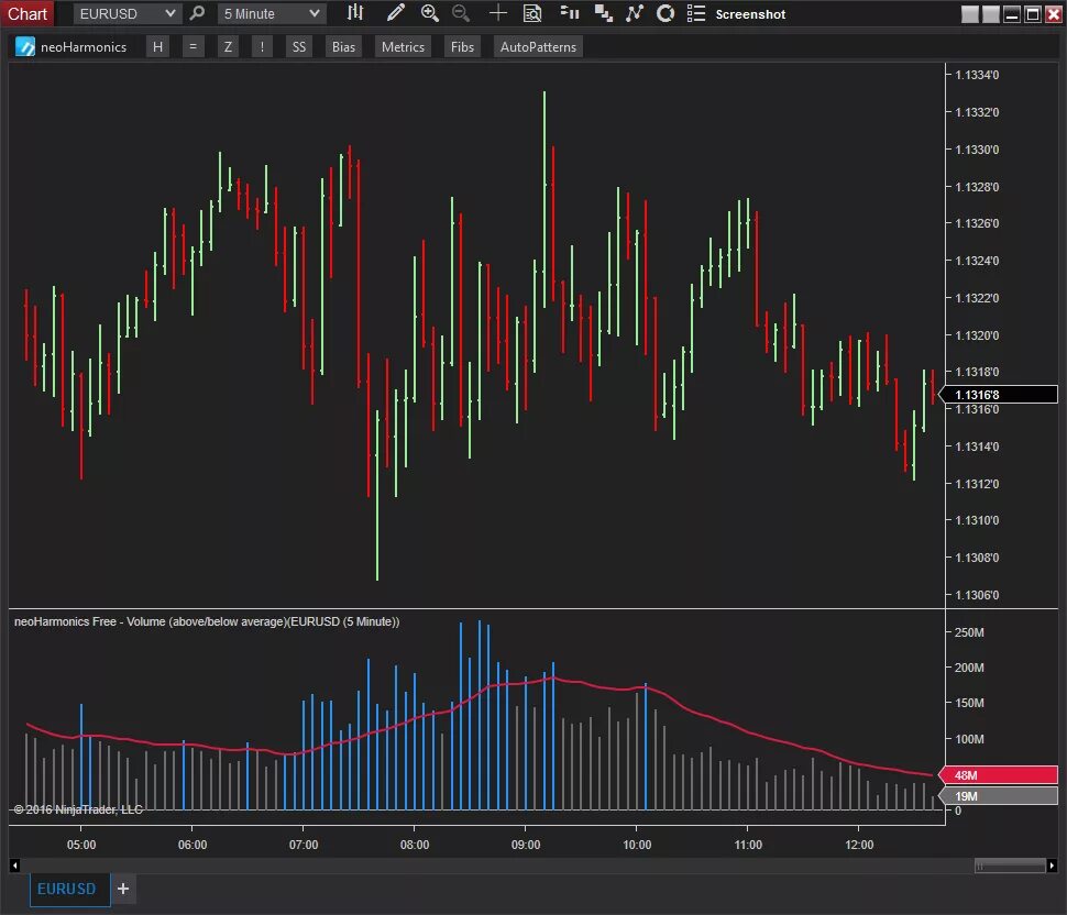 Ninjatrader 8. Ninjatrader 8