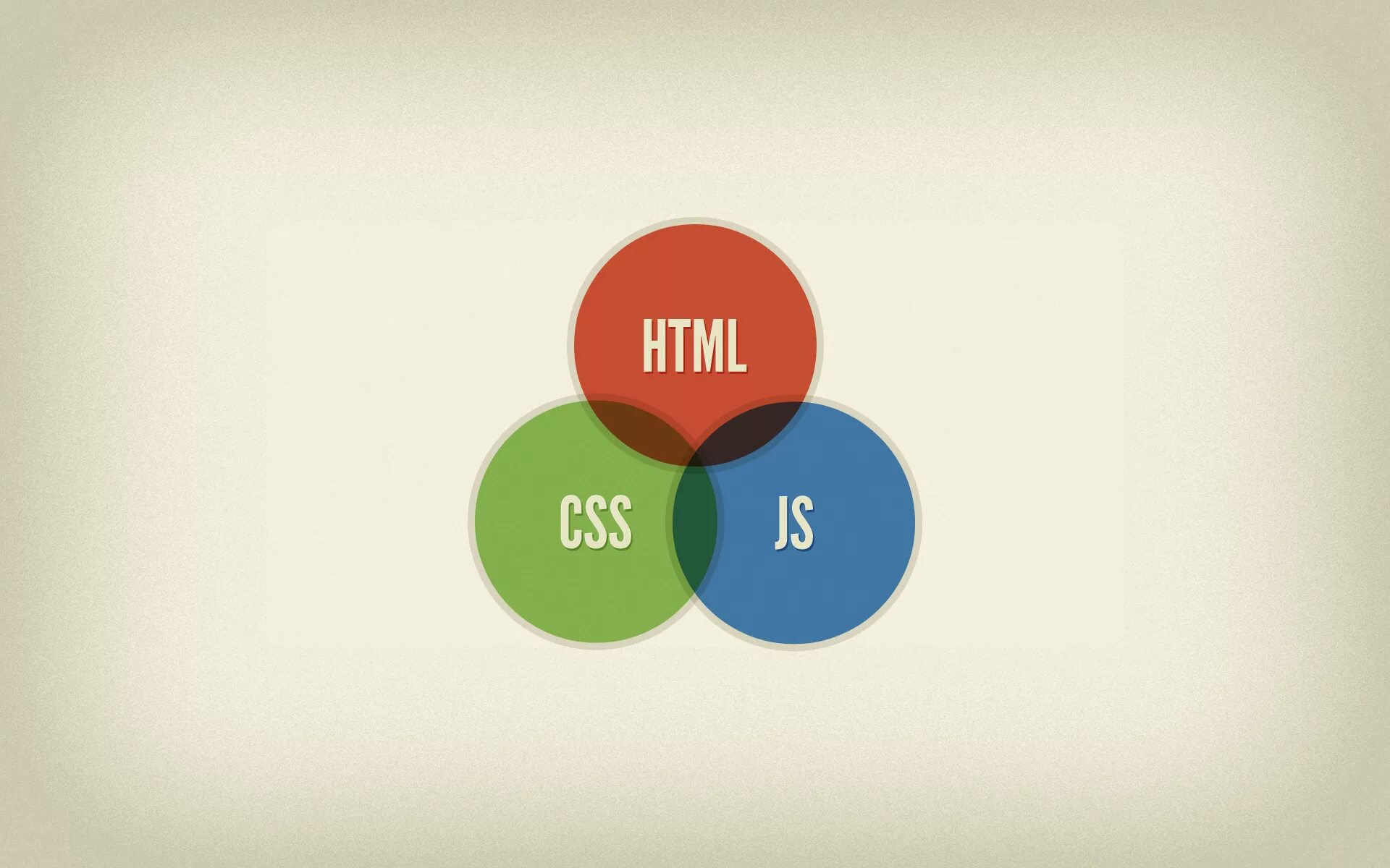 Картинки на одном уровне html. Html обои. обои css html. рабочий стол html. минимализм программирование js.