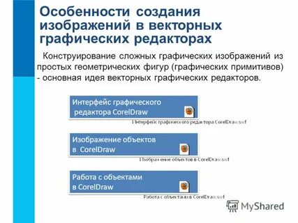 Что такое редактор векторной графики
