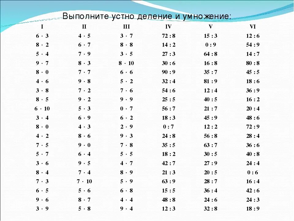 Примеры по математике 6 класс деление. Математика 2 класс табличное умножение и деление. Тренажер по таблице умножения и деления 3 класс. Таблица умножения и деления на 2 и 3. Карточки по математике 2 класс табличное умножение и деление.