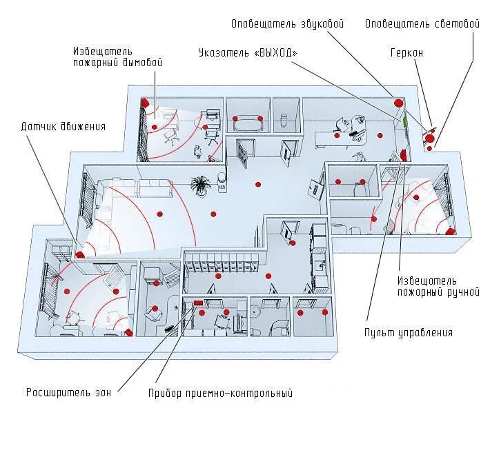 Датчик пожарной сигнализации дымовой схема. Схема установки датчиков пожарной сигнализации. Схема разводки пожарной сигнализации. Пожарные извещатели на стенах схема установки.