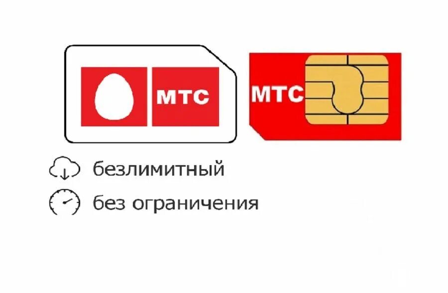 Купить сим новосибирска. Сим карта МТС. Карта сим карта МТС. Сим карта МТС картинки. Новые сим карты МТС.