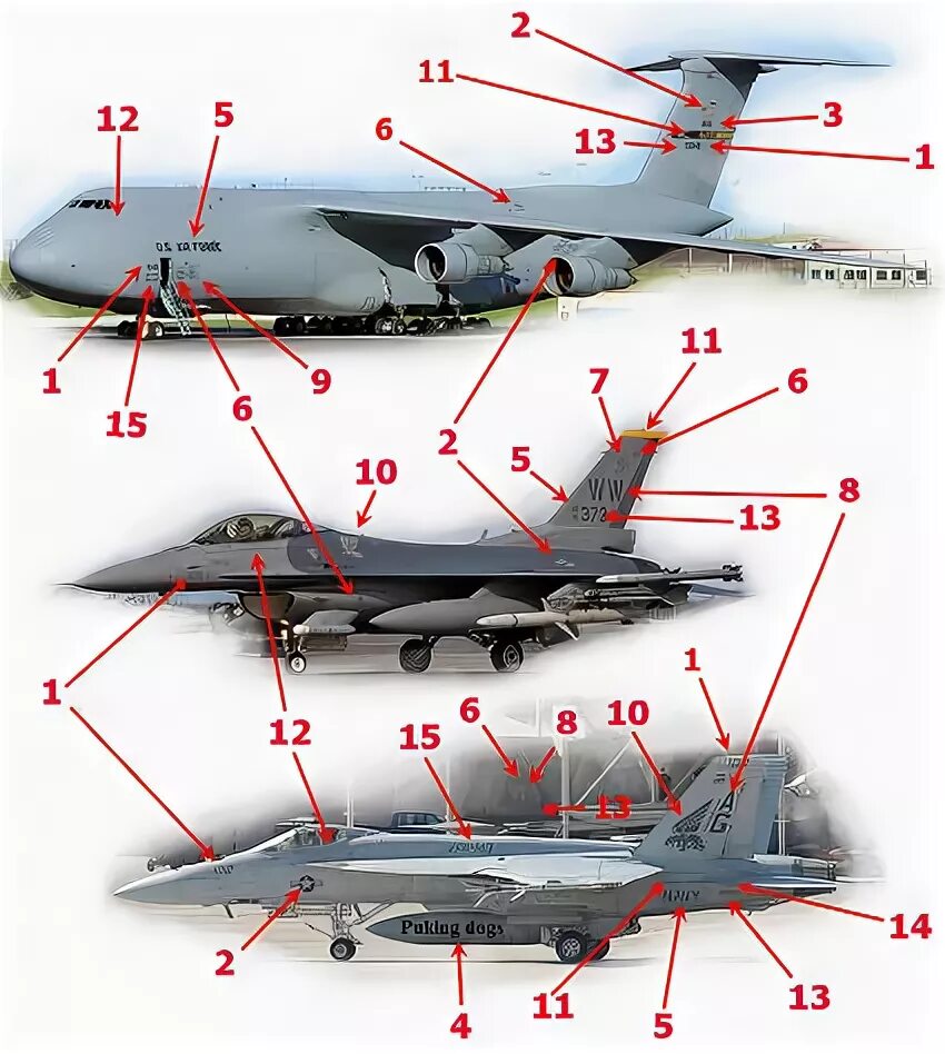 буквенное обозначение самолетов. буквенное обозначение самолетов. буквенное обозначение самолетов. фонетический алфавит икао таблица. буквенное обозначение самолетов.