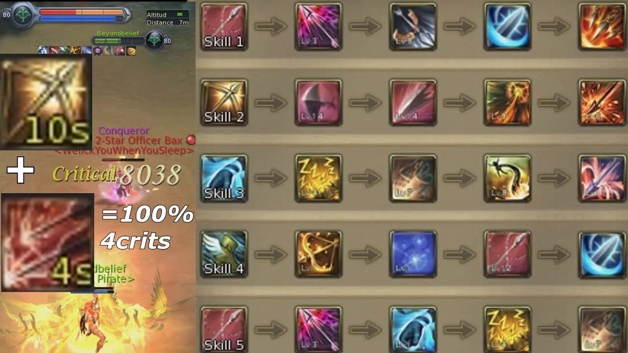 Custom skills