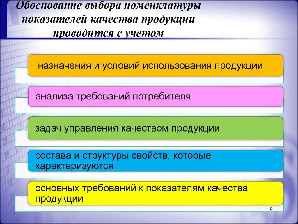 Фактические показатели качества. Выбор номенклатуры показателей качества. Номенклатура показателей качества продукции. Определение номенклатуры показателей качества продукции. Номенклатуры показателей, необходимых для оценки качества продукции.