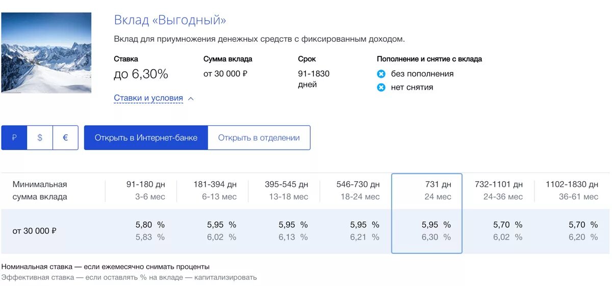 Выгодные вклады в рублях банке втб. Ставка вклада в втб. втб банк вклады 2025 проценты. процентная ставка втб 24. втб вклады физических лиц 2025.