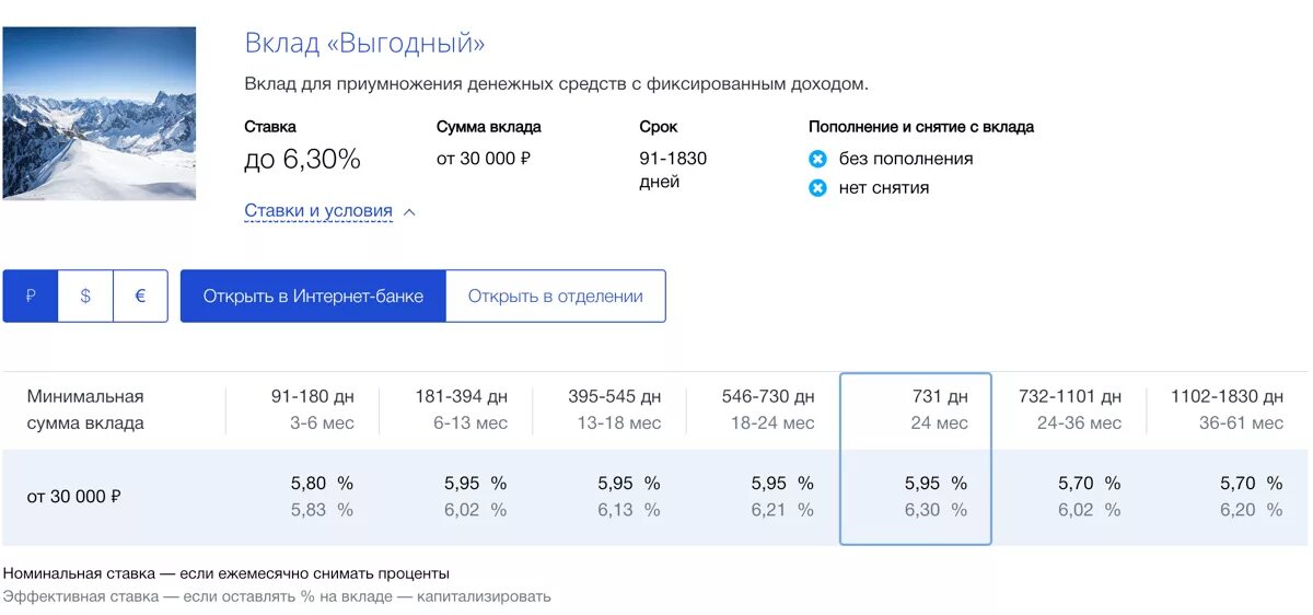 Втб ежемесячные проценты. Ставка вклада в ВТБ. ВТБ банк вклады 2022 проценты. Процентная ставка ВТБ 24. ВТБ вклады физических лиц 2022.